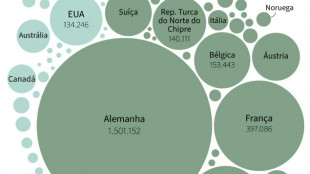 Campanha presidencial é encerrada na Turquia com discursos contra curdos e imigrantes