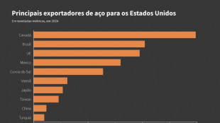 Lula garante que vai haver "reciprocidade" do Brasil às medidas comerciais de Trump