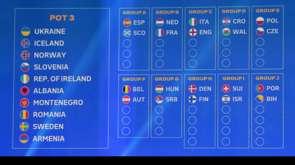 España contra Haaland; Inglaterra e Italia en el mismo grupo tras el sorteo de la Eurocopa-2024